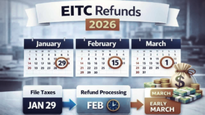 EITC Refund Timeline 2026: Why Millions Must Wait Until March