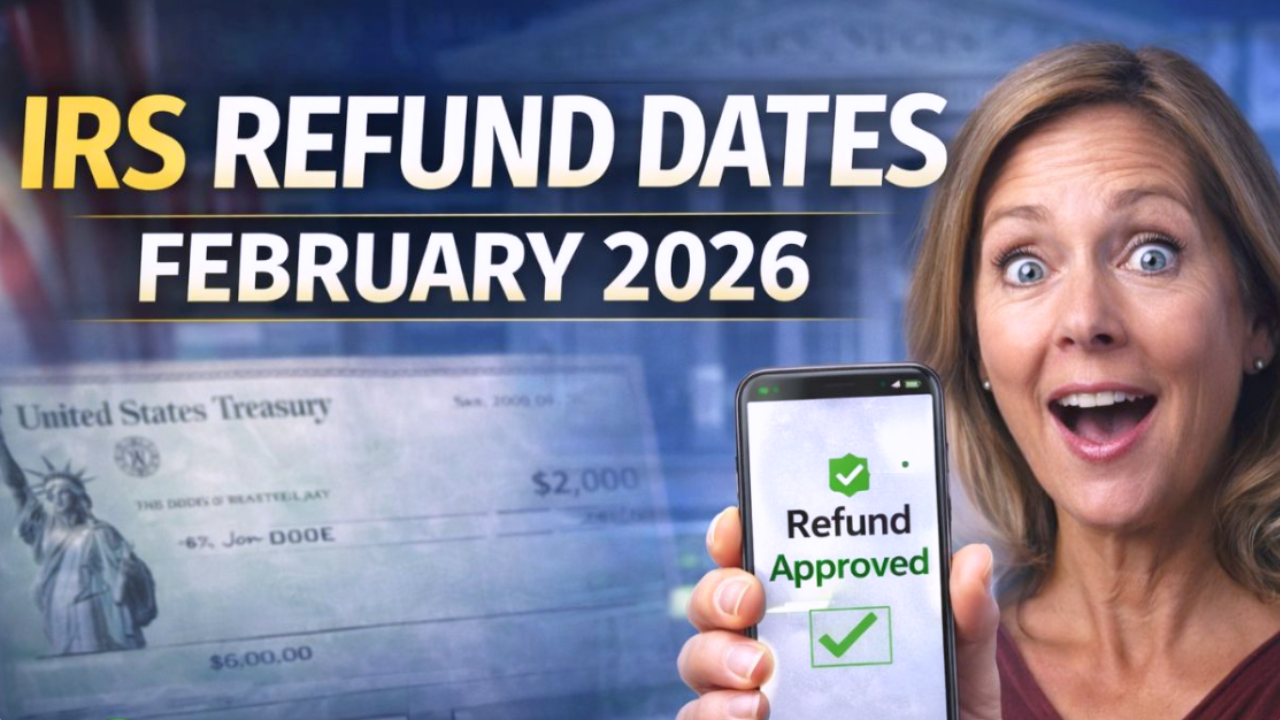 IRS Refund Dates for February 2026